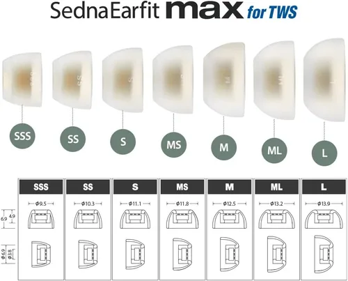 Vista 9 de AZLA SednaEarfit MAX para TWS, puntas de auriculares para Beats, silicona médica