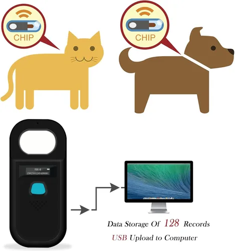 Vista 3 de Smoostart Escáner de microchip para mascotas, ISO11784/ISO11785/FDX-B/ID64/EMID lector de microchip de almacenamiento de datos