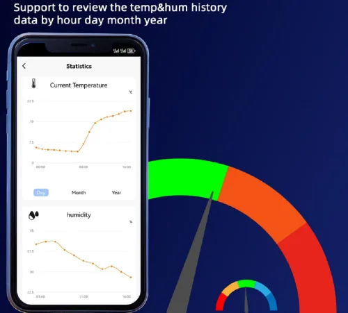 Vista 7 de Tuya app Interruptor de relé con sensor de temperatura WiFi de 1 canal, contacto seco compatible con Alexa Google Home