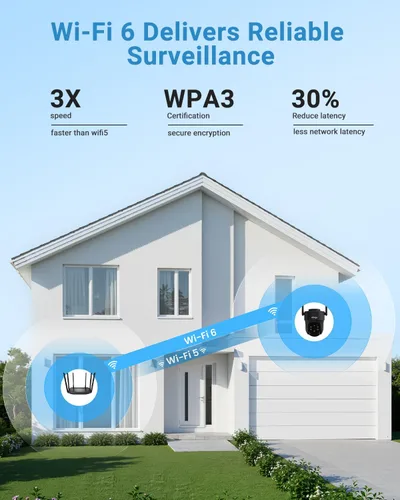 Vista 8 de AOV Cámaras de seguridad inalámbricas para exteriores con panel solar de 6 W, cámaras de grabación continua 24/7 para seguridad del hogar, WiFi 6