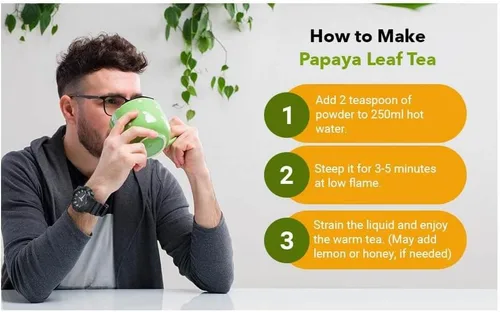 Vista 7 de Hojas de papaya en polvo 16.01 oz (1 libra/16 oz) Papaya Carica Polvo de hoja de papaya beneficia el cabello y la piel (16 onzas (1 paquete)