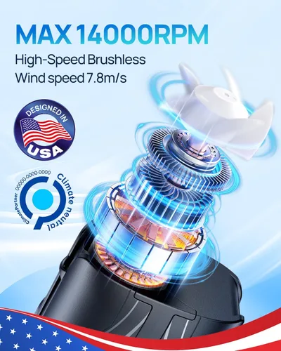 Vista 2 de 2025 Ventilador de cintura portátil personal y ventilador de cuello, motor sin escobillas de 14000RPM, tiempo de funcionamiento recargable de 40H