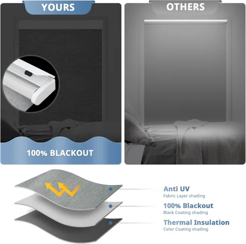 Vista 3 de DENFOON - Persianas motorizadas con control remoto, persianas inteligentes opacas personalizadas [con cubierta], persianas eléctricas con panel