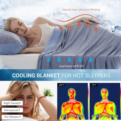 Vista 18 de Marchpower - Manta de enfriamiento para niños que duermen con calor, manta de lana fresca Arc-Chill con diseño de doble cara, fibra de enfriamiento