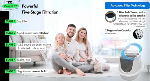 Vista 7 de Filtro de aire purificado para caja de arena de aire, para gatos, hurones y vehículos recreativos, diseñado para eliminar el olor y el polvo, medios