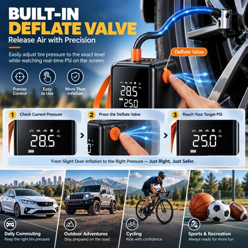 Vista 2 de Portable Air Compressor, 48s Fast Inflation, Cordless with Dual Power Supply, 150 PSI Tire Pump with Digital Gauge, Long Runtime & Storage Case for