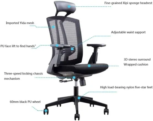 Vista 2 de Silla de oficina, silla de computadora de malla transpirable con soporte lumbar ergonómico ajustable, silla de escritorio giratoria negra