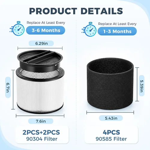 Vista 3 de 90304 Kit de filtros de repuesto para aspiradora Shop Vac 90350 90585 90333