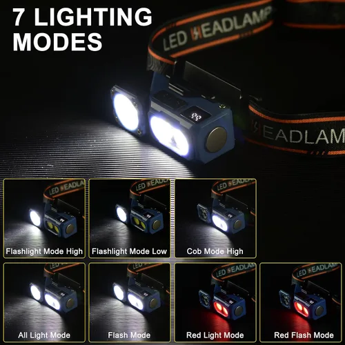 Vista 2 de iodoo Linterna frontal con sensor de movimiento con linterna de enfoque giratoria, 7 modos de luz COB de 1000 lúmenes, verdadero tiempo