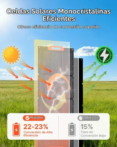 Vista 4 de VEVOR Panel solar monocristalino plegable de 150 W, 23% de eficiencia, cargador de panel solar monocristalino portátil ETFE con salida MC4, puertos