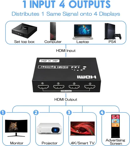 Vista 2 de Divisor HDMI 1 en 4 salidas, 4Kx2K @30Hz