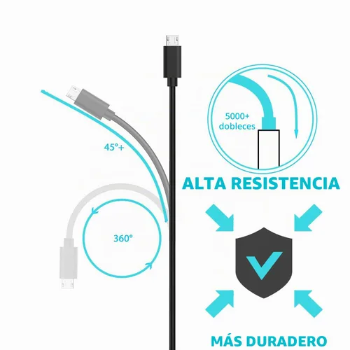 Vista 5 de Cable de carga compatible con Bose SoundLink Color I, II, III, Bose SoundLink Mini 2 II, Micro, SoundLink Revolve, Revolve Plus, Soundwear Companion