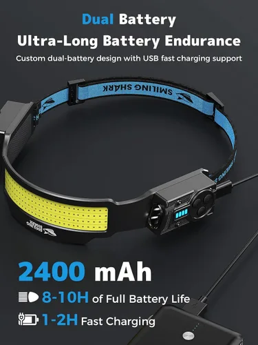 Vista 5 de Smiling Shark Linterna frontal TS-4, foco doble con reflector 4X y linterna LED estroboscópica recargable, 2400 mAh, diseño manos libres de larga