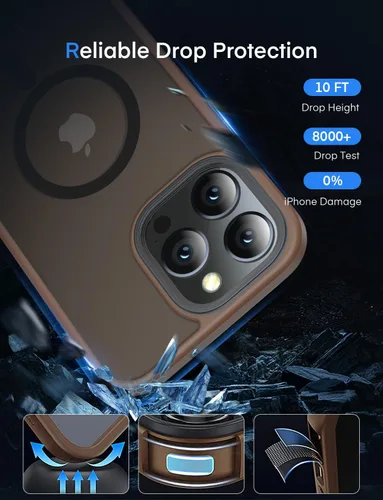 Vista 4 de Mgnaooi Funda magnética para iPhone 14 Pro Max, [probada contra caídas de grado militar y compatible con MagSafe] parte trasera translúcida mate