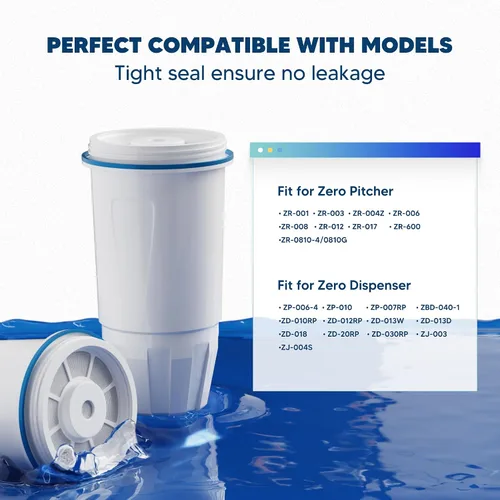 Vista 7 de Filtro de Agua Reemplazo Mejorado Compatible con Jarra y Dispensador Zero ZR-001 ZR-004 ZP-006 ZR-017, Sistema de Filtro de Cinco Etapas, Reduce
