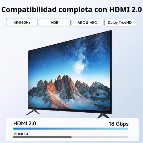 Vista 3 de Cable Matters Paquete de 2 placas de pared HDMI 4K de 1 puerto, color blanco Soporte paso a través de Ethernet y ARC UHD 4K @60Hz