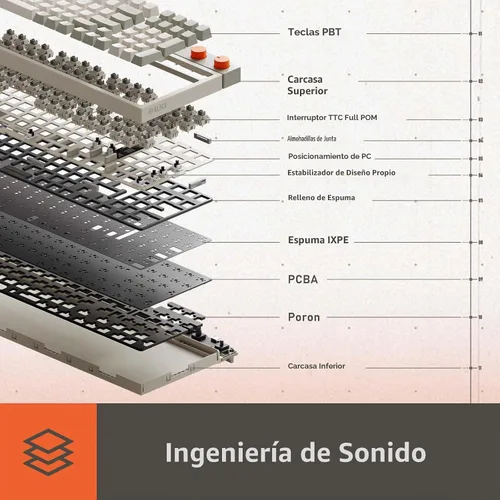 Vista 5 de LOFREE Teclado mecánico inalámbrico de bloque, 98 teclas, teclados recargables intercambiables en caliente con 3 tipos de conexión para Windows