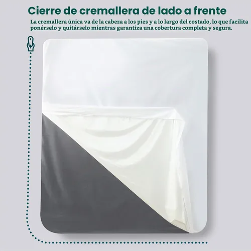 Vista 4 de COTTONPASSION Funda de Colchón con Cremallera, Protector de Colchón Impermeable Tamaño Full, Transpirable y Silencioso Absorbente Funda de Colchón
