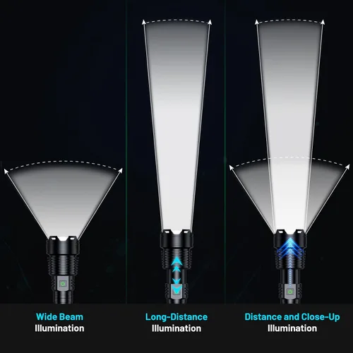 Vista 4 de Linternas LED recargables de 3600,000 lúmenes altos, linterna súper brillante con funciones de entrada y salida, linterna táctica para acampar