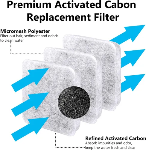 Vista 3 de Filtro de agua de repuesto para perros, filtro de agua para perros, filtro de agua para mascotas compatible con cuencos de agua automática por