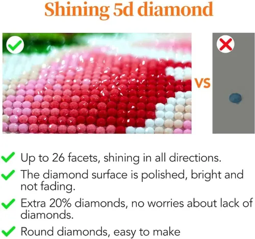 Vista 4 de WHYCJXWL Kits de arte de diamantes para adultos y niños, diamantes de imitación redondos de taladro completo, arte de bordado de punto de cruz, arte