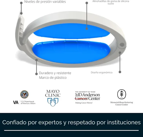 Vista 4 de Pinza para Incontinencia WIESNER - Pinza Original para Incontinencia Masculina de Wiesner - 3 Tamaños Ajustables - Comodidad y Confianza Todo el Día