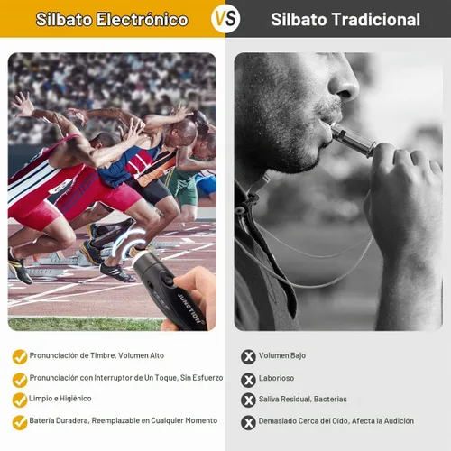 Vista 2 de UNIWA Silbato electrónico, paquete de 3 silbatos de mano con tres tonos distintivos de alto volumen