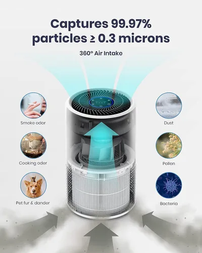 Vista 7 de TCL Breeva A1C - Purificador de aire para el hogar, dormitorio, hasta 438 pies cuadrados, modo automático, filtración de 3 etapas, filtro HEPA