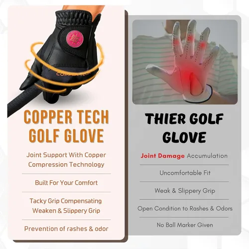 Vista 5 de Copper Tech Plus Ladies Golf Gloves Women (2nd Gen) Copper Compression Joint Support with Flexible & Comfortable Fit Tacky Silicone Pad