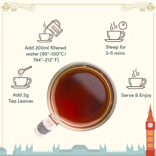 Vista 6 de VAHDAM - Juego de regalo de té de fin de semana en Londres, caja de regalo de edición de viaje, 9 variedades de Chai y té negro, sin gluten, sin OMG