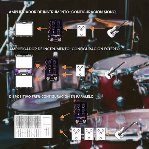 Vista 5 de Pedal de guitarra con máquina de batería MOOER con 121 ritmos de batería, 11 estilos musicales, 7 ranuras de ritmo, función de relleno, botón