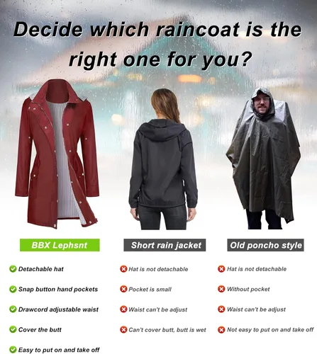 Vista 5 de BBX Lephsnt Impermeable ligero para mujer. Impermeable para actividades en exteriores.