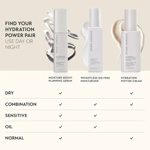 Vista 9 de SHANI DARDEN SKIN CARE - Suero hidratante e hidratante para la cara, suero facial hidratante con hongos de nieve y glicerina para una hidratación