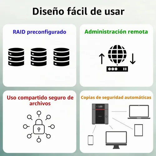 Vista 9 de BUFFALO TeraStation Essentials 2025 NAS de escritorio de valor de 4 bahías de 8 TB (4 x 2 TB) con discos duros incluidos