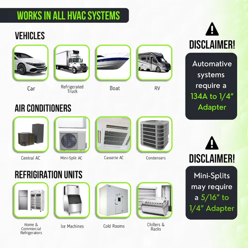 Vista 2 de Sellador de fugas refrigerante Leak Saver Direct Inject para sistemas pequeños Sellador de fugas AC para la mayoría de los sistemas HVAC de hasta