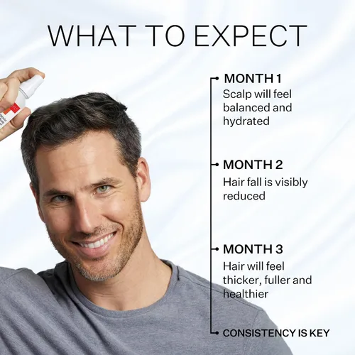 Vista 4 de Scalp Delivery Suero vegano para el crecimiento del cabello al 5% – Productos para el crecimiento del cabello para hombres y mujeres ayudan a