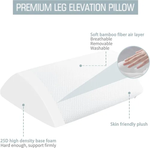 Vista 3 de Almohada de cuña de rodilla, almohada de cuña de cama para dormir almohadas de cuña para después de la cirugía, almohada de piernas para aliviar