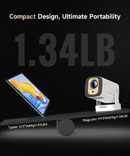 Vista 5 de 【Enfoque automático y 1080P】Mini proyector inteligente Magcubic con soporte 4K, proyector portátil con WiFi 6 y Bluetooth 5.4, altavoz de 5 W
