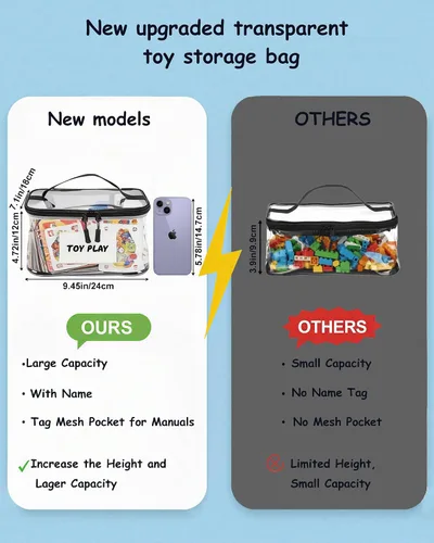 Vista 7 de Paquete de 6 bolsas de almacenamiento transparentes extra grandes con etiqueta y bolsillo, bolsas organizadoras versátiles impermeables para libros