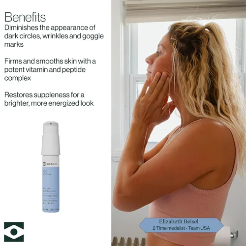 Vista 3 de Dermasport - Crema para debajo de los ojos para atletas, fórmula hidratante para hombres y mujeres, se dirige a la hinchazón, ojeras y líneas finas