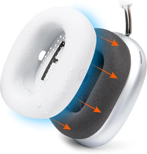 Vista 24 de WC SweatZ Max - Fundas protectoras patentadas para almohadillas de Airpods Max fabricadas por Wicked Cushions Resistente al sudor y fácilmente