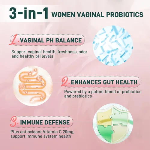 Vista 4 de Gomitas de equilibrio femenino prémium con probióticos vaginales para mujeres con pH equilibrado, salud y bienestar, apoyo inmunológico, vegano, sin