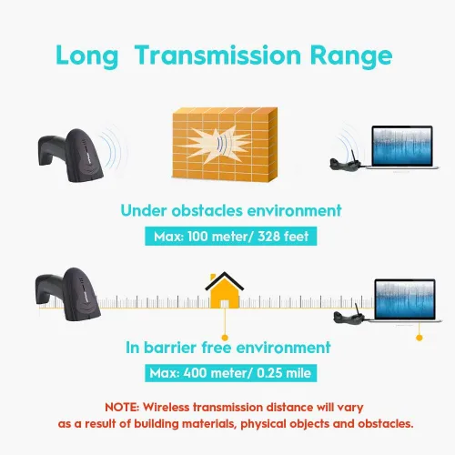 Vista 4 de NADAMOO Escáner de código de barras inalámbrico con cuna, lector de código de barras inalámbrico 2D Distancia de transmisión de 1,312.3 ft CMOS