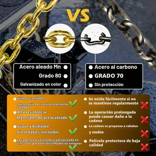 Vista 4 de Cadena de Sujeción de 10 Pies con Grado 80, Cadena de Elevación con Ganchos de Resorte Clevis de 1/2 Pulgada, Límite de Carga de Trabajo de 11300
