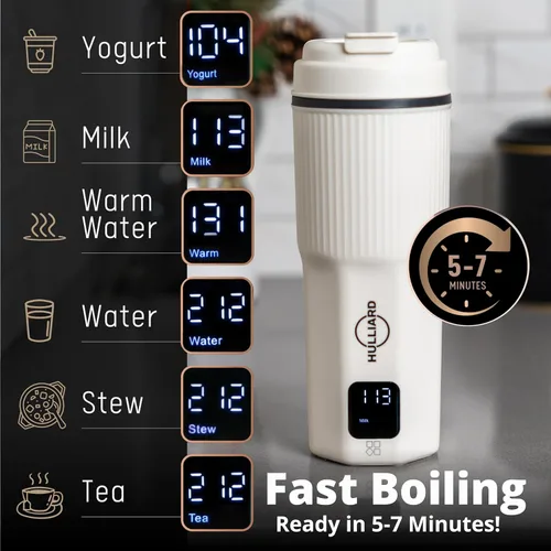 Vista 4 de Hervidor Eléctrico de Viaje - Acero Inoxidable 316, Hervidor de Té Portátil y Calentador de Agua, Hervidor de Agua Portátil de 450ml, 6 Ajustes