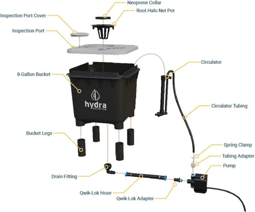 Vista 4 de Hydramax Home Bucket - Sistema hidropónico de cultivo de aguas profundas con bomba y circuladores de aire para cultivo en interiores de verduras