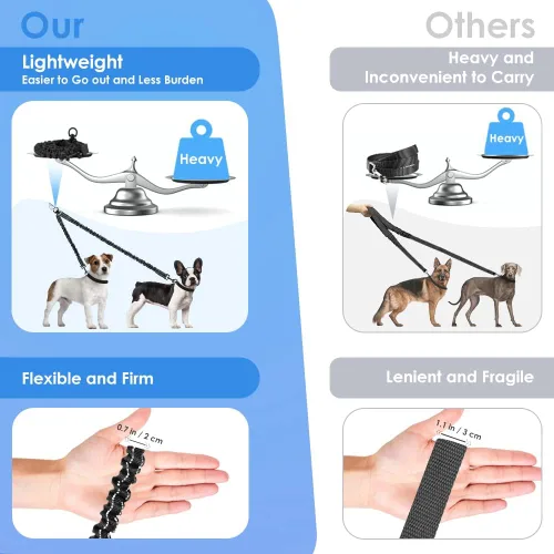 Vista 7 de Correa doble para perros, sin enredos, rotación giratoria de 360°, reflectante, con extensión de bungee, divisor para dos perros, cómoda