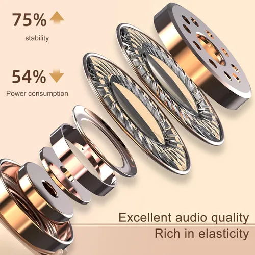 Vista 7 de LADIGASU Clip On Earbuds Wireless Bluetooth, Without in-Ear Bluetooth 5.3 Chip HiFi Sound Quality Long-Lasting Battery Life High-Definition Call