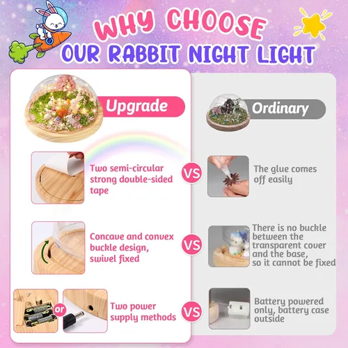 Vista 4 de Haz tu propia luz nocturna, kits de bricolaje de conejo, juguetes de conejo para niños de 4 a 8 años, proyecto de lámpara de arte y manualidades