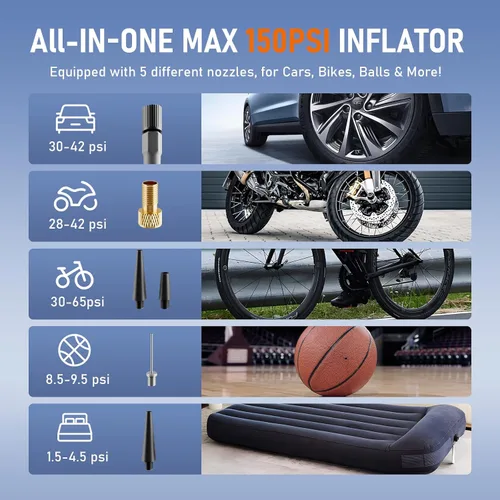 Vista 4 de Inflador de neumáticos portátil, compresor de aire portátil, bomba de aire portátil de 150 PSI para automóvil, bicicleta, motocicleta, pelota, bomba